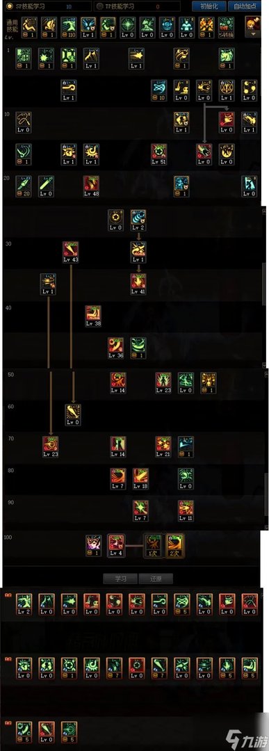 dnf110级版本战法怎么加点 110级版本战法加点推荐