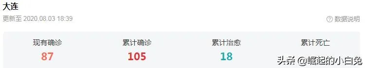 新疆和大连什么时候能控制住疫情?