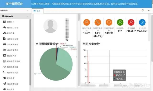 电销机器人能替代人工客服吗?