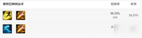 《lol》s11乌迪尔怎么打野 s11乌迪尔打野出装思路详解