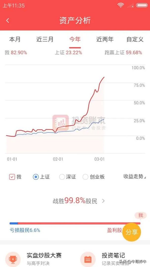 如果把房子卖了，50万元，专门炒股，能够一家三口开支吗？