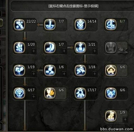 龙之谷兽娘破风PVP加点 急急急