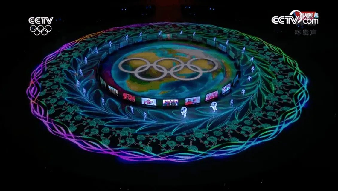 对于韩国冬奥会闭幕式的北京8分钟，大家怎么看，还有韩国网友反映怎么样？