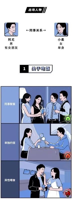 工行要求异性员工避免单独约饭，你支持这样的办公室约定吗？