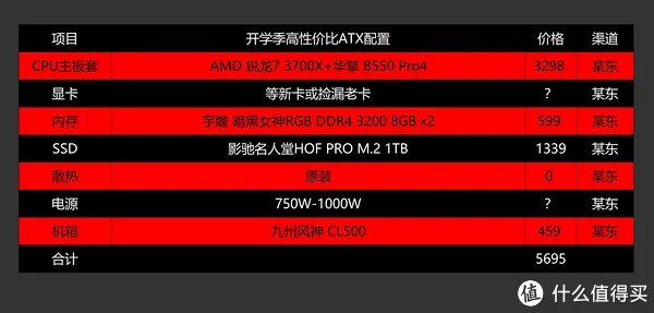 家用电脑配置清单