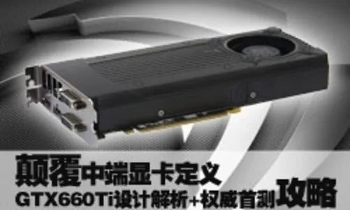 入门玩家福音 蓝宝石6770白金性能测试