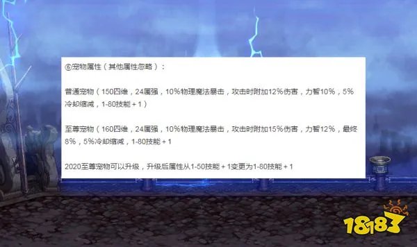 DNF2021春节礼包多少钱 2021春节套价格