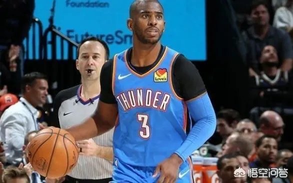雷霆遭逆转，哈登与保罗却并没有任何交流，反观威少与雷霆全队握手拥抱，你怎么看？