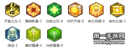 冒险岛2牧师加点方法 牧师怎么加点