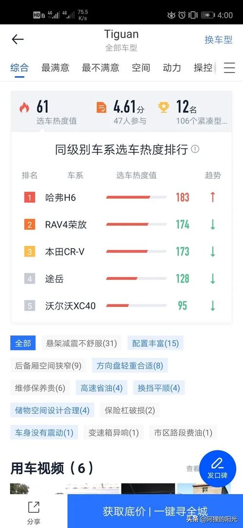 进口途观怎么样？