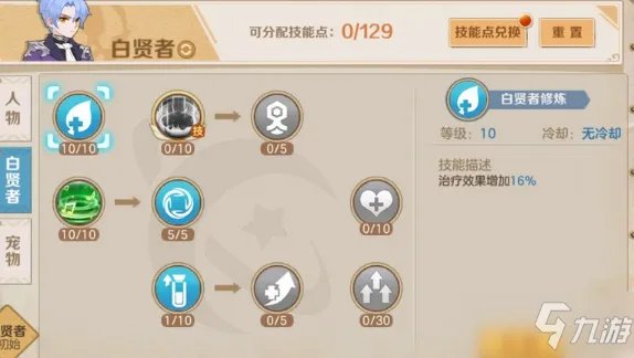 《你好啊勇士》白贤者怎么加点好 白贤者加点攻略