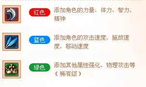 dnf透明的魔力珠怎么获得