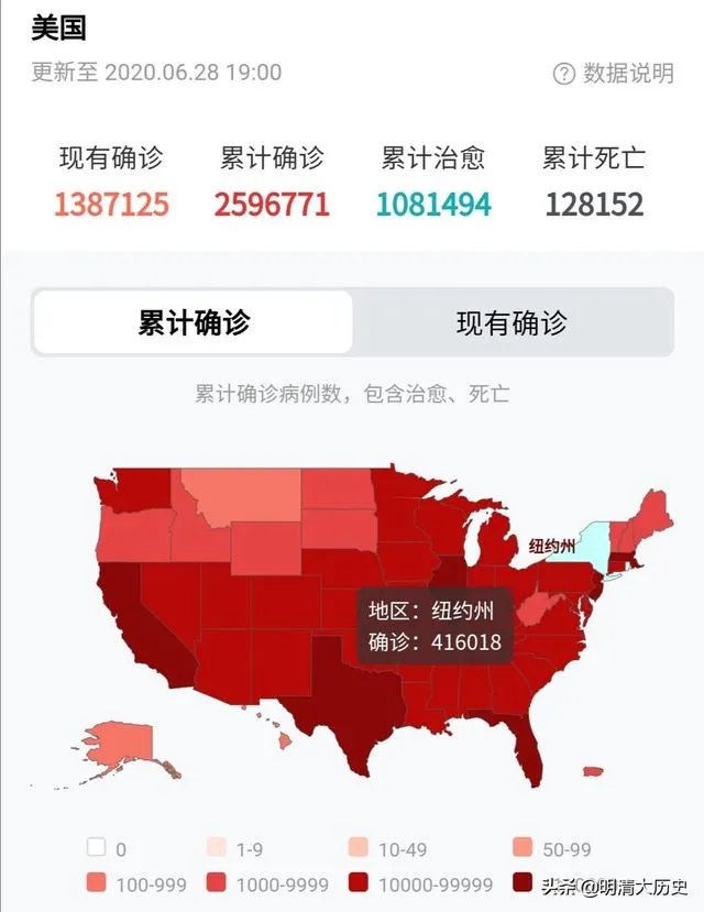 全球新冠确诊病例累计超1000万，单日新增10万，原因是什么？