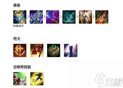 《英雄联盟手游》剑圣出装攻略2024