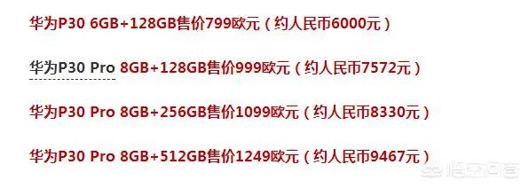 P30和P30Pro到底买哪个好呢？