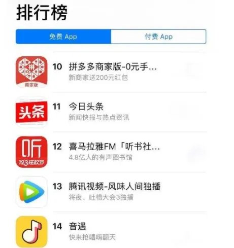 拼多多恢复上架 股价瞬间上涨