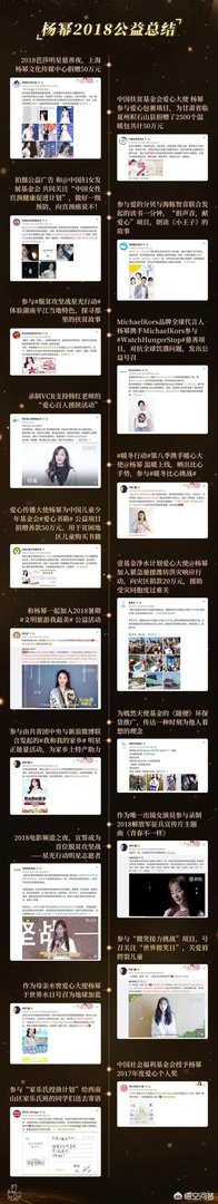 关于杨幂诈捐门这件事您们怎么看？