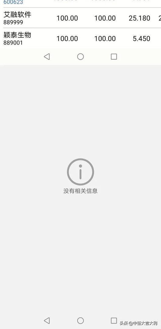 不同时间段申购新股真的会影响中签率？