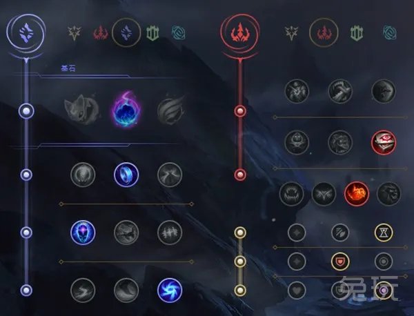 LOLS11玛尔扎哈天赋推荐