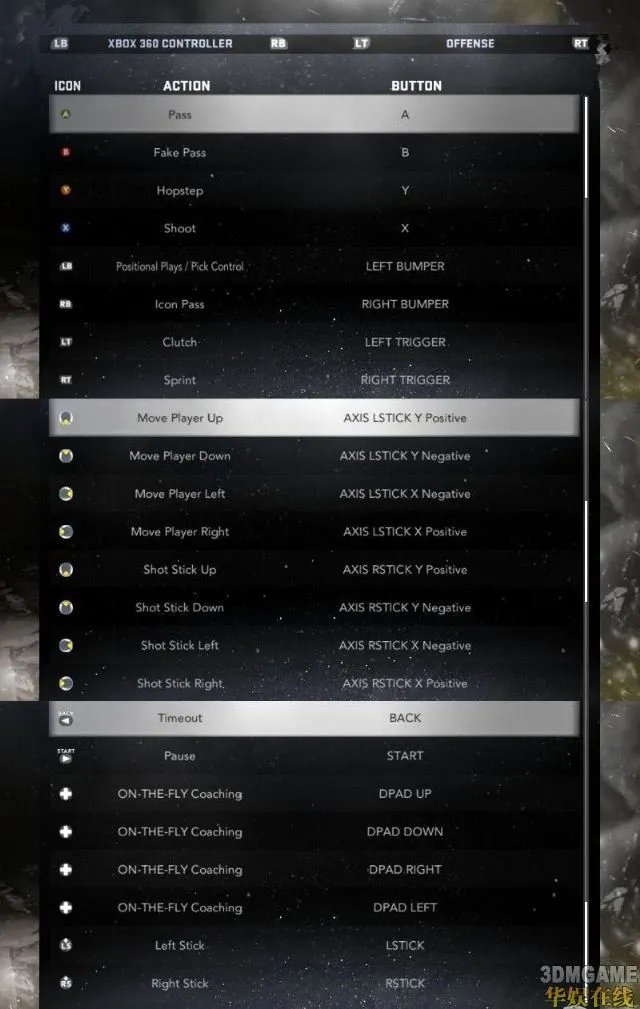 《NBA 2K11》攻略之操作技术