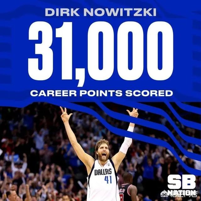 第六位31000分先生，你觉得诺维茨基总得分排名还会上升吗？