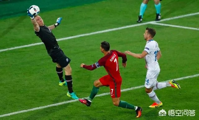 冰岛电影导演哈尔多松在俄罗斯世界杯上扑出梅西的点球，你怎么看？