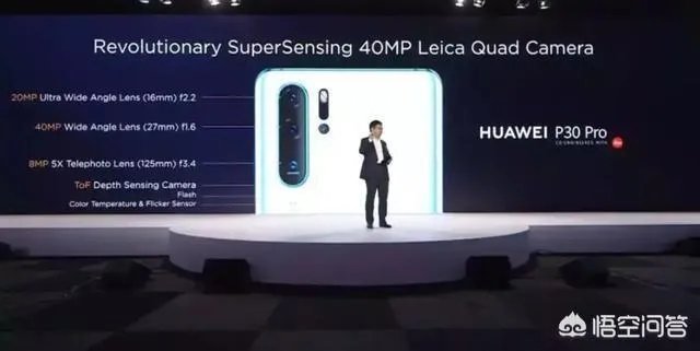 P30和P30Pro到底买哪个好呢？