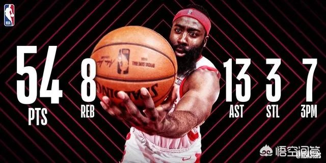 火箭战活塞，骑士，奇才，哈登关键时刻失误导致球队三连败，怎么评价哈登这样的表现？