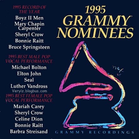 第51届格莱美音乐奖的获奖名单