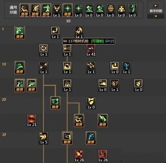 DNF女漫游90刷图加点 525女漫游技能加点推荐