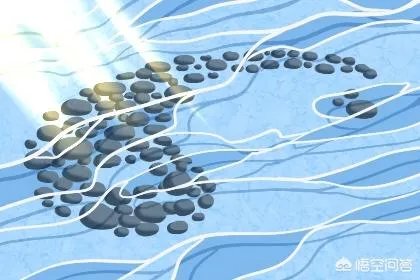 办公室座位朝向风水？