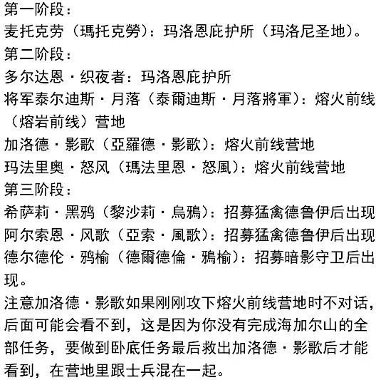 魔兽世界 成就 [火线闲聊] 多尔达恩·织夜者 这个npc在哪