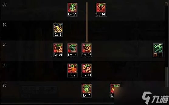 DNF剑魂军团版本技能怎么加点-剑魂军团版本加点攻略