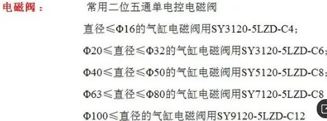 气缸已经选好那电磁阀如何选型?