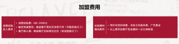 肯德基加盟费全部费用需要多少？肯德基加盟条件？