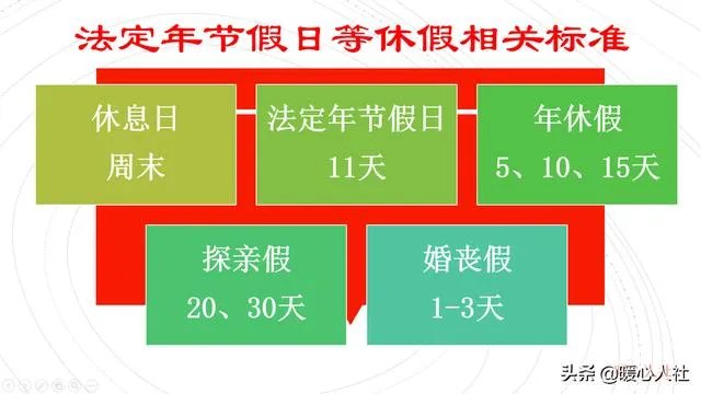 五一为啥休五天？