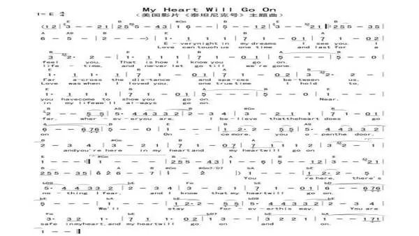 我愚蠢的心什么意思？