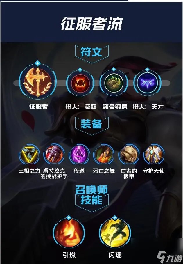 lol手游剑姬出装天赋符文加点攻略