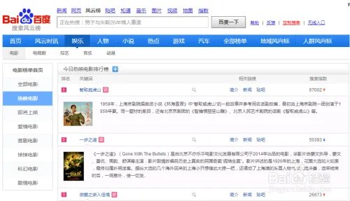 2014百度沸点怎么查看榜单