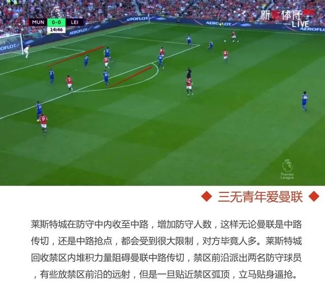 曼联2-0莱斯特城豪取三连胜，曼联表现怎么样？