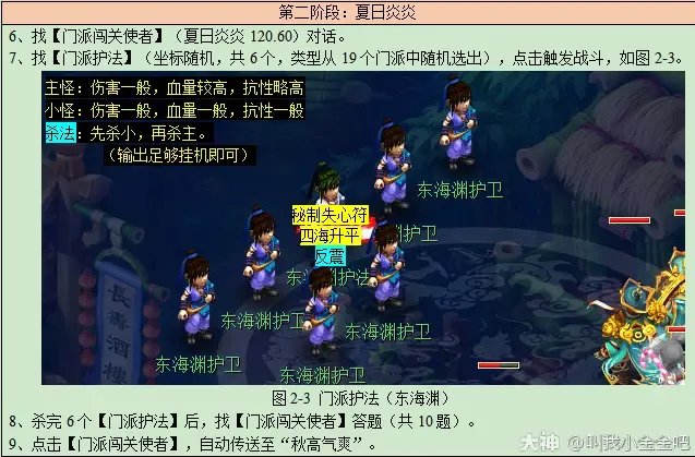 梦幻西游四季副本攻略2023