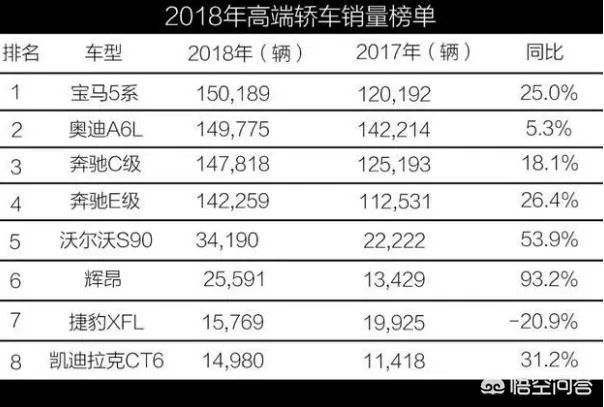 捷豹路虎单季度巨亏39亿美元,对此你怎么看?