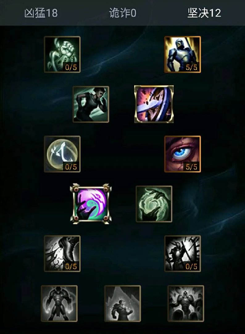 lol新版上单ad天赋加点图s6