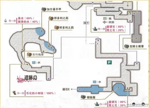 《伊苏7》全收集地图与流程攻略 武器道具入手方法及合成素材全解