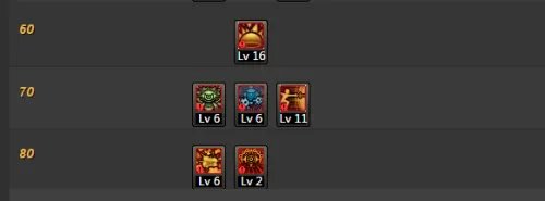 DNF混沌魔灵二觉加点