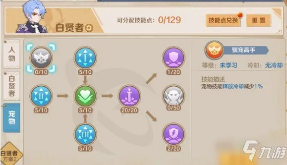 《你好啊勇士》白贤者怎么加点好 白贤者加点攻略