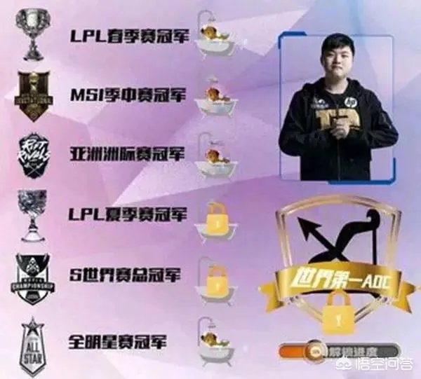 7月11日LOL皇族官方微博称：Uzi手伤加重，接下来比赛将暂时离场，你怎么看？