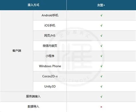 什么是九合诸侯,指盟怎么样