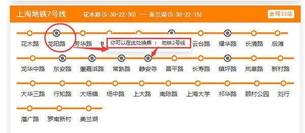 上海地铁7号线站名