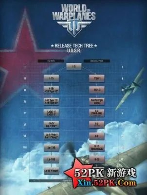 《战机世界》即将内测 苏联战机科技树公开
